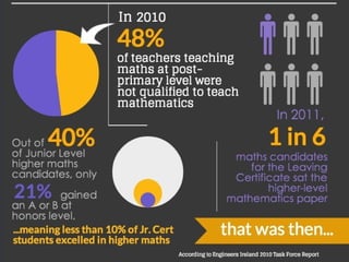 MATHletes Challenge 2014: The Launch