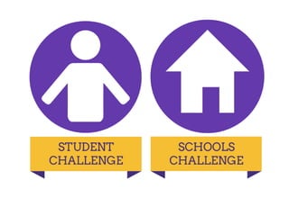 MATHletes Challenge 2014: The Launch