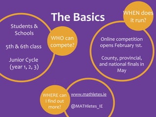 Students &
Schools
5th & 6th class
Junior Cycle
(year 1, 2, 3)

The Basics
WHO can
compete?

WHEN does
it run?

Online competition
opens February 1st.
County, provincial,
and national finals in
May

WHERE can www.mathletes.ie
I find out
@MATHletes_IE
more?

 