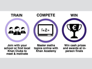 MATHletes Challenge 2014: The Launch