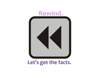 Rewind.

Let’s get the facts.

 
