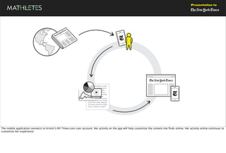 Presentation to




The mobile application connects to Kristin’s NY Times.com user account. Her activity on the app will help customize the content she ﬁnds online. Her activity online continues to
customize her experience.
 