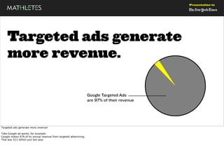 Presentation to




    Targeted ads generate
    more revenue.

                                                                    Google Targeted Ads
                                                                    are 97% of their revenue




Targeted ads generate more revenue!

Take Google ad words, for example:
Google makes 97% of its annual revenue from targeted advertising.
That was $21 billion just last year.
 