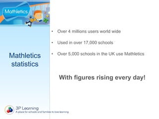 Mathletics parent-presentation | PPT
