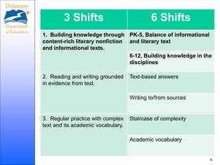 Mathematics_Literacy_Module_3 .ppt