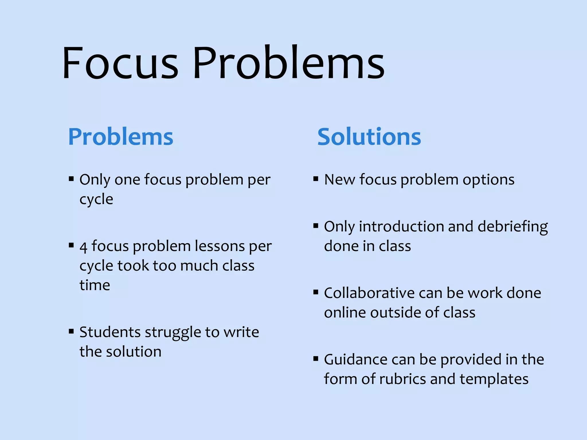 Focus Problems
 Only one focus problem per
cycle
 4 focus problem lessons per
cycle took too much class
time
 Students struggle to write
the solution
 New focus problem options
 Only introduction and debriefing
done in class
 Collaborative can be work done
online outside of class
 Guidance can be provided in the
form of rubrics and templates
Problems Solutions
 