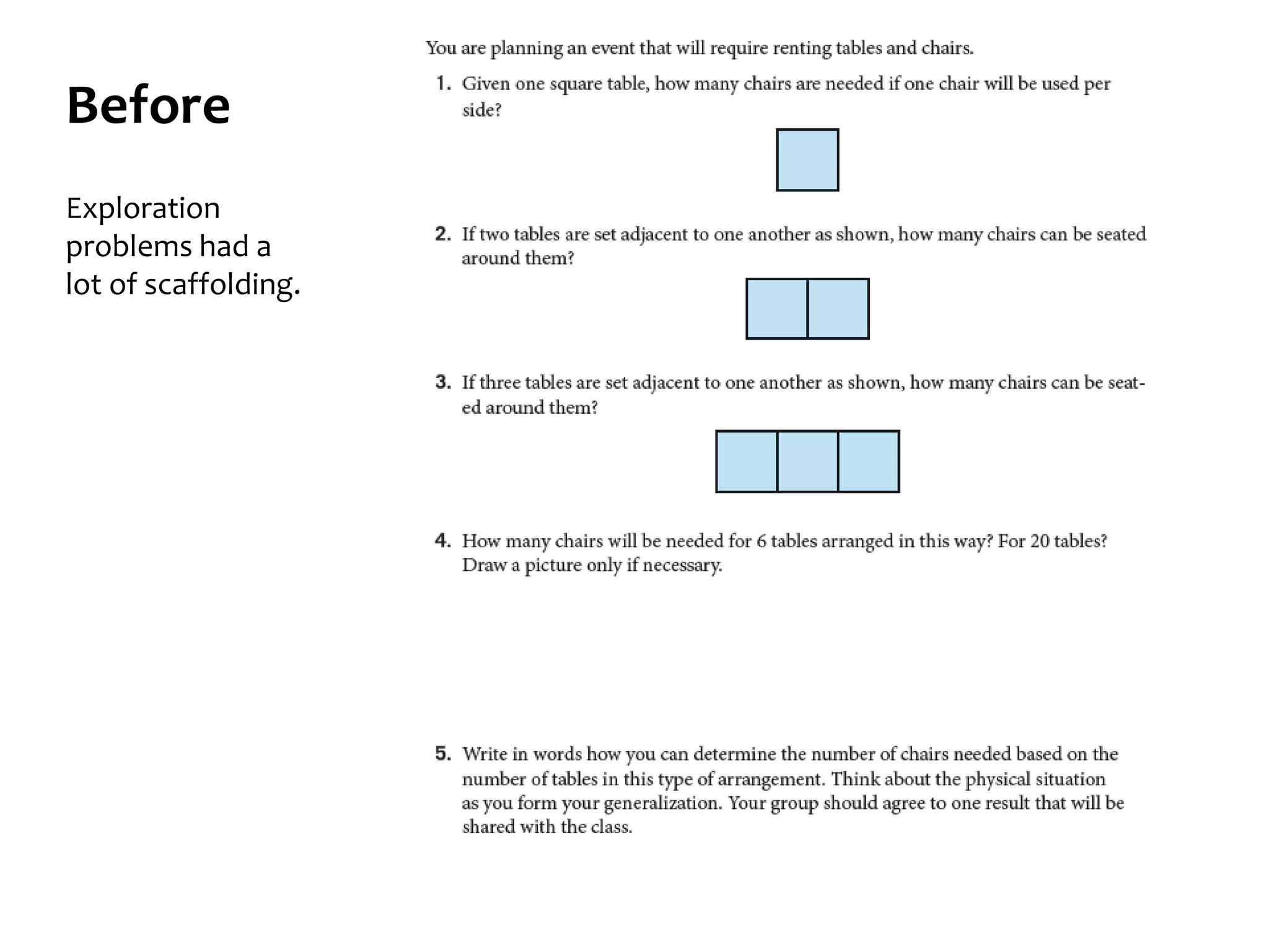 Before
Exploration
problems had a
lot of scaffolding.
 