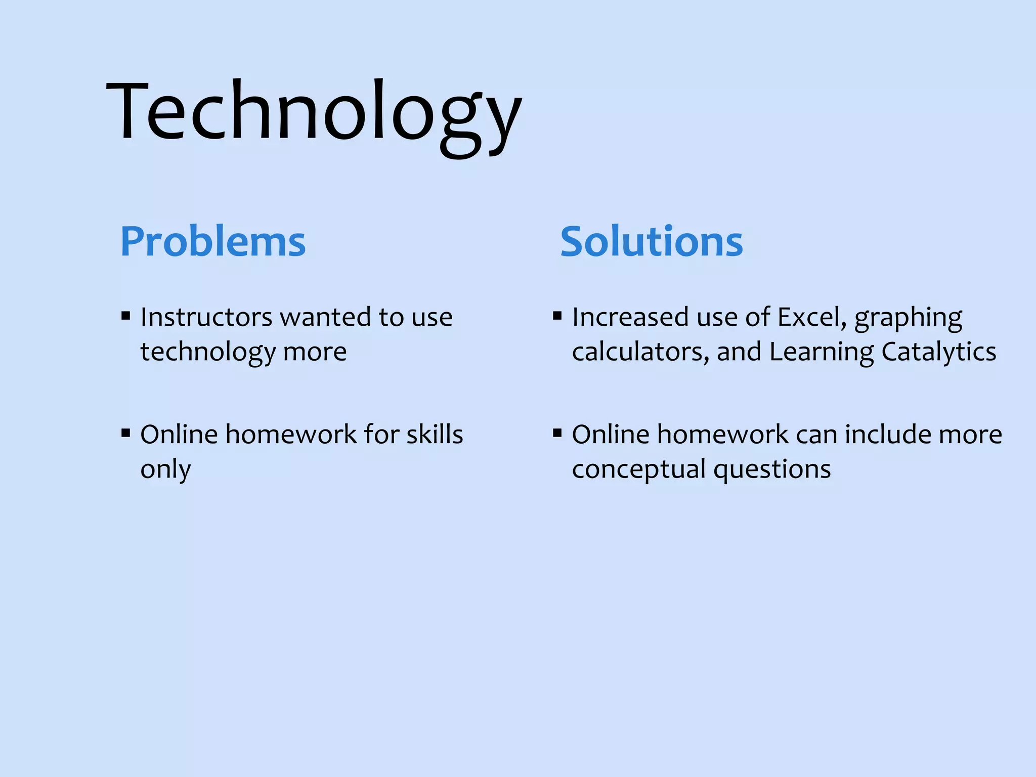 Technology
 Instructors wanted to use
technology more
 Online homework for skills
only
 Increased use of Excel, graphing
calculators, and Learning Catalytics
 Online homework can include more
conceptual questions
Problems Solutions
 