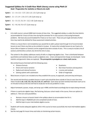 Suggested Syllabus for 4 Credit Hour Math Literacy course using Math Lit
Goal: Preparation for statistics or liberal arts math
Cycle 1: 1.1 – 1.9, 1.11 – 1.17, 1.20, 1.21, 1.23, Cycle wrap-up
Cycle 2: 2.1 – 2.7, 2.9 – 2.14, 2.17, 2.20, Cycle wrap-up
Cycle 3: 3.1 – 3.3, 3.5, 3.6, 3.9 – 3.12, 3.18, Cycle wrap-up
Cycle 4: 4.1 – 4.6, 4.8, 4.9, 4.17, Cycle wrap-up
Notes:
1. A 4-credit course is around 3000 total minutes of class time. The suggested syllabus is under this time total to
accommodate for 3 hours of class time during the semester for in-class quizzes or discussing homework
problems. We have also accommodated for 4 tests at an hour each. These are just rough estimates of what
time may need to be allotted for those assessment-related activities.
If there is a lesson that is not included but you would like to add it, please look through list of recommended
lessons to see if there any that can be omitted in its place. Or look at the included lessons to see if parts of a
lesson (like an Explore or Connect) can be assigned to be done outside of class. This is a way to include a lot of
sections and therefore content, but shrink the time in class.
2. The content in the syllabus addresses nearly all skills in a beginning algebra class. Time is distributed between
quantitative and statistical ideas as well as algebraic ones. Linear and exponential change are developed. Some
statistics and geometric ideas are explored. The prerequisite is prealgebra or a basic math course.
We omitted lessons that dealt with the following areas:
• Distance formula
• Direct and inverse variation
• Radical and rational functions
• Solving systems with substitution
• Quadratics
• Non-linear functions and equations
• z-scores and residuals
• Order of magnitude
3. Most lessons in Cycle 1 are included since they establish the course, its approach, and some key techniques.
4. The second and third focus problem lessons in each cycle should be done outside of class to save class time.
These include 1.10, 1.18, 2.8, 2.16, 3.8, 3.14, 4.7, and 4.13. Cycle wrap-ups (test reviews) have been each cut to
15 minutes to discuss the test and how to study but not do any problems in class.
5. Adjust homework, quizzes, recaps, and wrap-ups in MML and the book accordingly due to topics being removed.
6. If there is a particular algebra topic, like factoring, that your school needs in the course, there are options to
address it. Here are some possibilities:
a. Remove a lesson or lessons listed in the syllabus above to accommodate time for it.
b. Add the topic in MyMathLab to be completed outside of class.
c. Add the topic to your intermediate algebra course.
7. Students will receive adequate algebraic skills in this course to move successfully into most intermediate algebra
classes.
8. See the next page for lesson times and notes on shortening certain lessons.
 