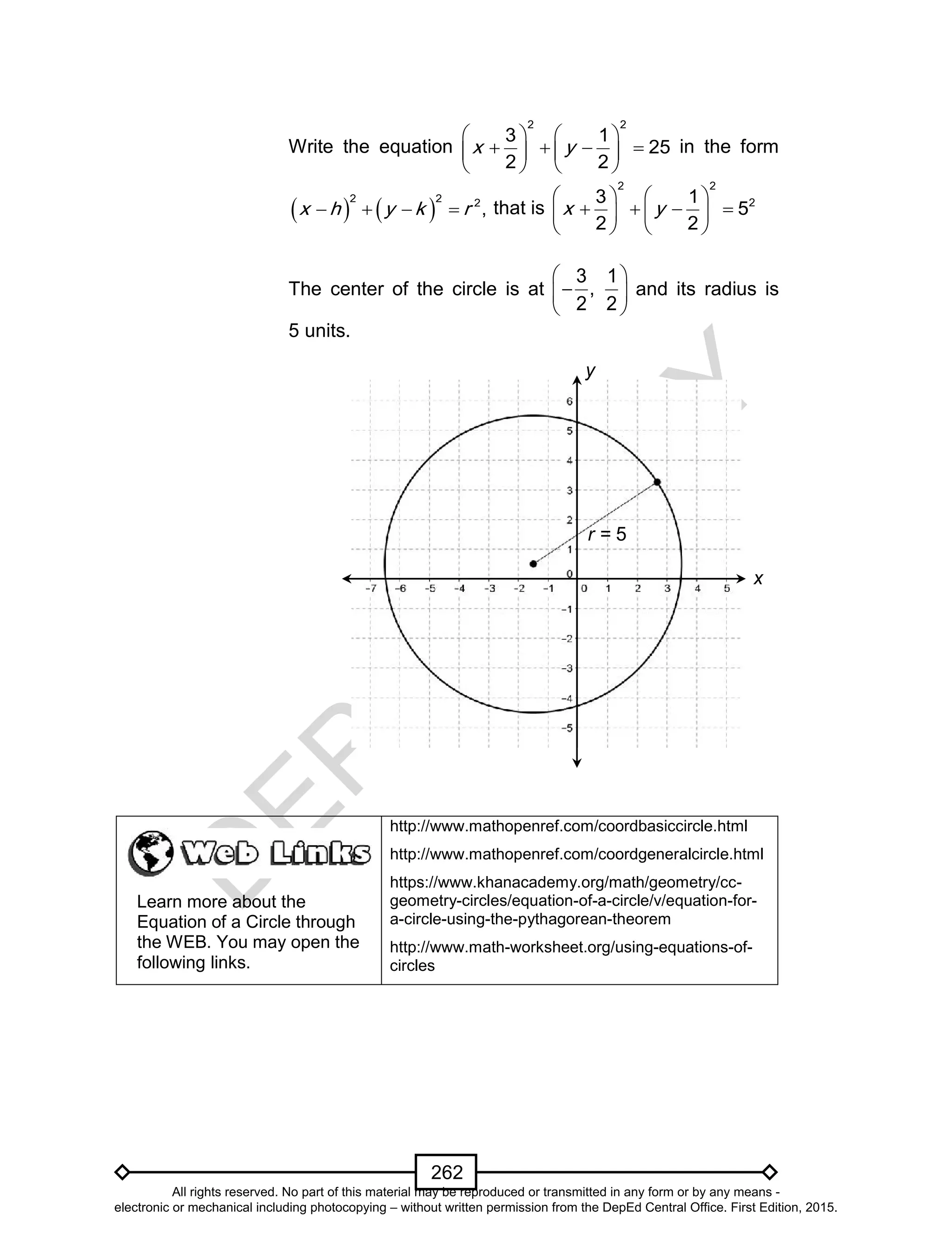 D
EPED
C
O
PY
262
Write the equation
2 2
3 1
25
2 2
x y
   
      
   
in the form
   
2 2 2
,x h y k r    that is
2 2
23 1
5
2 2
x y
   
      
   
The center of the circle is at
3 1
,
2 2
 
 
 
and its radius is
5 units.
Learn more about the
Equation of a Circle through
the WEB. You may open the
following links.
http://www.mathopenref.com/coordbasiccircle.html
http://www.mathopenref.com/coordgeneralcircle.html
https://www.khanacademy.org/math/geometry/cc-
geometry-circles/equation-of-a-circle/v/equation-for-
a-circle-using-the-pythagorean-theorem
http://www.math-worksheet.org/using-equations-of-
circles
x
y
r = 5
All rights reserved. No part of this material may be reproduced or transmitted in any form or by any means -
electronic or mechanical including photocopying – without written permission from the DepEd Central Office. First Edition, 2015.
 
