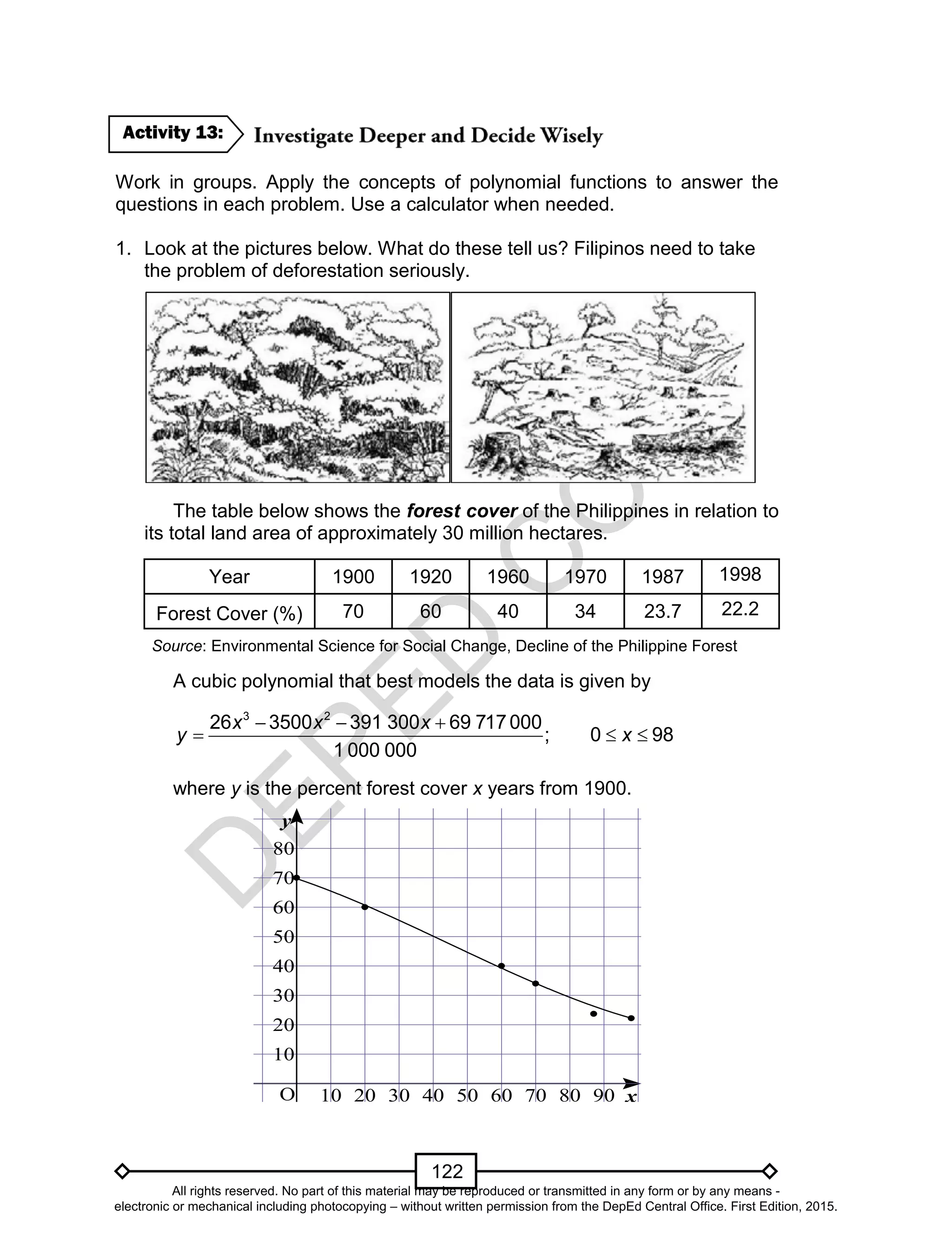 D
EPED
C
O
PY
122
Work in groups. Apply the concepts of polynomial functions to answer the
questions in each problem. Use a calculator when needed.
1. Look at the pictures below. What do these tell us? Filipinos need to take
the problem of deforestation seriously.
The table below shows the forest cover of the Philippines in relation to
its total land area of approximately 30 million hectares.
Year 1900 1920 1960 1970 1987 1998
Forest Cover (%) 70 60 40 34 23.7 22.2
Source: Environmental Science for Social Change, Decline of the Philippine Forest
A cubic polynomial that best models the data is given by
3 2
26 3500 391 300 69 717000
; 0 98
1 000 000
x x x
y x
  
 
where y is the percent forest cover x years from 1900.
10 20 30 40 50 60 70 80 90 x
-10
10
20
30
40
50
60
70
80
y
O
Activity 13:
All rights reserved. No part of this material may be reproduced or transmitted in any form or by any means -
electronic or mechanical including photocopying – without written permission from the DepEd Central Office. First Edition, 2015.
 