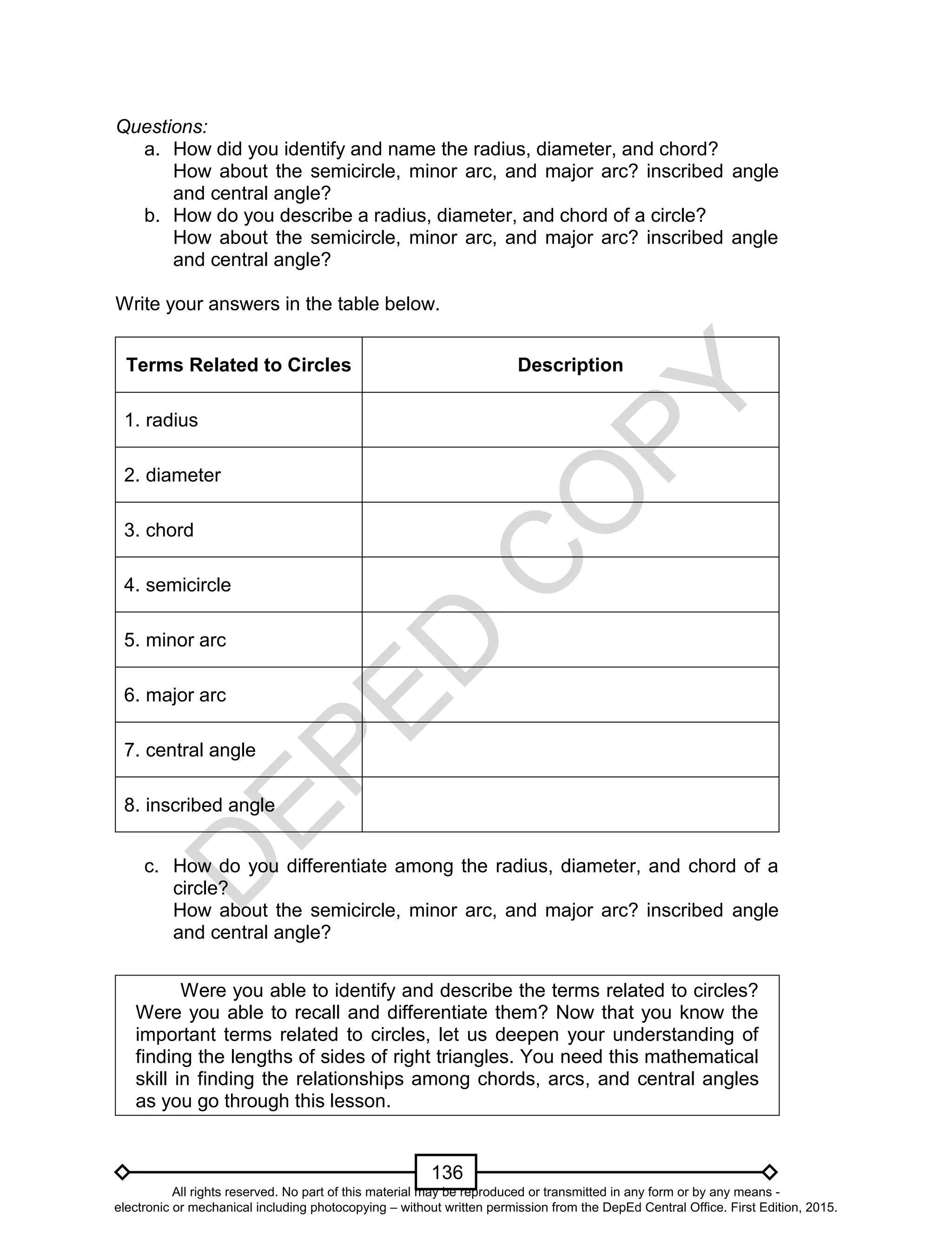D
EPED
C
O
PY
136
Questions:
a. How did you identify and name the radius, diameter, and chord?
How about the semicircle, minor arc, and major arc? inscribed angle
and central angle?
b. How do you describe a radius, diameter, and chord of a circle?
How about the semicircle, minor arc, and major arc? inscribed angle
and central angle?
Write your answers in the table below.
Terms Related to Circles Description
1. radius
2. diameter
3. chord
4. semicircle
5. minor arc
6. major arc
7. central angle
8. inscribed angle
c. How do you differentiate among the radius, diameter, and chord of a
circle?
How about the semicircle, minor arc, and major arc? inscribed angle
and central angle?
Were you able to identify and describe the terms related to circles?
Were you able to recall and differentiate them? Now that you know the
important terms related to circles, let us deepen your understanding of
finding the lengths of sides of right triangles. You need this mathematical
skill in finding the relationships among chords, arcs, and central angles
as you go through this lesson.
All rights reserved. No part of this material may be reproduced or transmitted in any form or by any means -
electronic or mechanical including photocopying – without written permission from the DepEd Central Office. First Edition, 2015.
 