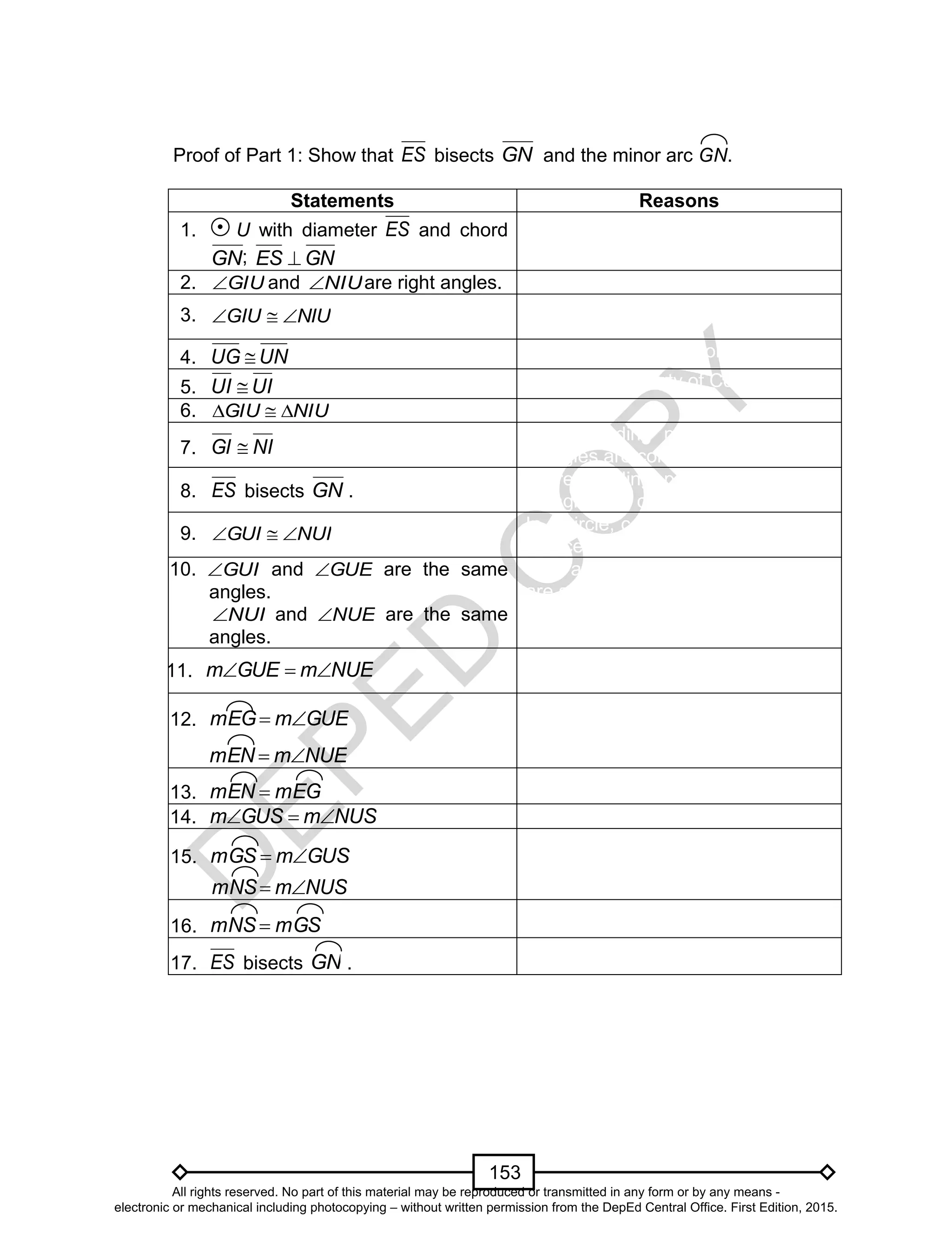 D
EPED
C
O
PY
153
Proof of Part 1: Show that ES bisects GN and the minor arc GN.
Statements Reasons
1. U with diameter ES and chord
GN GNES 
Two points determine a line.
2. GIU and NIU are right angles. Given
3. Lines that are perpendicular tm
right angles.
4. UNUG  Radii of a circle are congruent.
5. UIUI  Reflexive Property of Congruence.
6. NIUGIU 
7. NIGI 
Corresponding parts of congruent
triangles are congruent.
8. ES bisects GN .
Corresponding parts of congruent
triangles are congruent
9. NUIGUI 
In a circle, congruent central angles
intercept congruent arcs.
10. GUI and GUE are the same
angles.
NUI and NUE are the same
angles.
Two angles that form a linear pair
are supplementary.
11. NUEmGUEm 
Supplements of congruent angles
are congruent.
12. GUEmmEG 
NUEmmEN 
In a circle, congruent central angles
intercept congruent arcs.
13. mEGmEN 
14. NUSmGUSm 
15. GUSmmGS 
NUSmmNS 
16. mGSmNS 
17. ES bisects GN .
;
GIU NIU  
All rights reserved. No part of this material may be reproduced or transmitted in any form or by any means -
electronic or mechanical including photocopying – without written permission from the DepEd Central Office. First Edition, 2015.
 