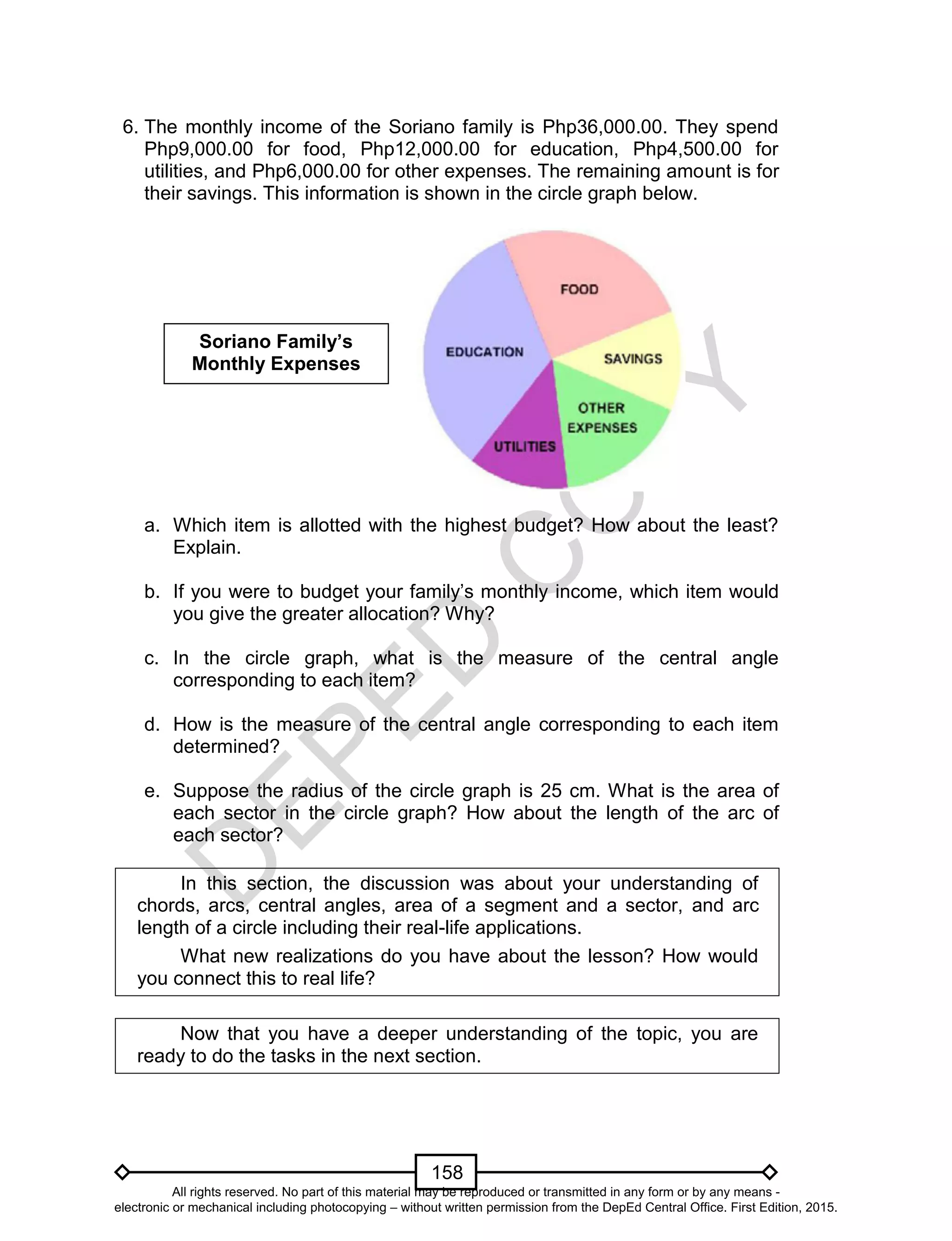 D
EPED
C
O
PY
158
6. The monthly income of the Soriano family is Php36,000.00. They spend
Php9,000.00 for food, Php12,000.00 for education, Php4,500.00 for
utilities, and Php6,000.00 for other expenses. The remaining amount is for
their savings. This information is shown in the circle graph below.
a. Which item is allotted with the highest budget? How about the least?
Explain.
b. If you were to budget your family’s monthly income, which item would
you give the greater allocation? Why?
c. In the circle graph, what is the measure of the central angle
corresponding to each item?
d. How is the measure of the central angle corresponding to each item
determined?
e. Suppose the radius of the circle graph is 25 cm. What is the area of
each sector in the circle graph? How about the length of the arc of
each sector?
In this section, the discussion was about your understanding of
chords, arcs, central angles, area of a segment and a sector, and arc
length of a circle including their real-life applications.
What new realizations do you have about the lesson? How would
you connect this to real life?
Now that you have a deeper understanding of the topic, you are
ready to do the tasks in the next section.
Soriano Family’s
Monthly Expenses
All rights reserved. No part of this material may be reproduced or transmitted in any form or by any means -
electronic or mechanical including photocopying – without written permission from the DepEd Central Office. First Edition, 2015.
 