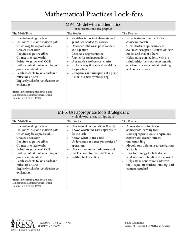 Math look fors (updated) | PDF | Educational Assessment | Education
