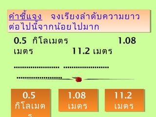 คำาชี้แจง จงเรียงลำาดับความยาว
ต่อไปนี้จากน้อยไปมาก
คำาชี้แจง จงเรียงลำาดับความยาว
ต่อไปนี้จากน้อยไปมาก
0.5 กิโลเมตร 1.08
เมตร 11.2 เมตร
...................... ......................
......................
0.5
กิโลเมต
0.5
กิโลเมต
1.08
เมตร
1.08
เมตร
11.2
เมตร
11.2
เมตร
 