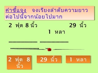 คำำชี้แจง จงเรียงลำำดับควำมยำว
ต่อไปนี้จำกน้อยไปมำก
คำำชี้แจง จงเรียงลำำดับควำมยำว
ต่อไปนี้จำกน้อยไปมำก
2 ฟุต 8 นิ้ว 29 นิ้ว
1 หลำ
...................... ......................
......................
2 ฟุต 8
นิ้ว
2 ฟุต 8
นิ้ว
29 นิ้ว29 นิ้ว 1 หลำ1 หลำ
 