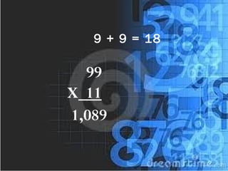 9 + 9 = 18
99
X 11
1,089
 