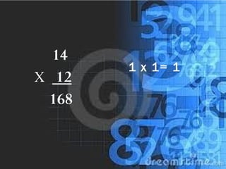 1 x 1= 1
14
X 12
168
 
