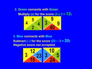 Magic X Tutorial Math Math magic presentation | PPT