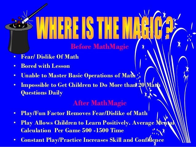 math presentation