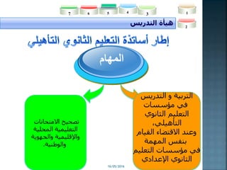 16/05/2016 16
2
345 167
‫التدريس‬ ‫هيأة‬
‫المهام‬
‫االمتحانات‬ ‫تصحيح‬
‫المحلية‬ ‫التعليمية‬
‫واإلقليمية‬‫والجهوية‬
‫والوطنية‬.
‫التربية‬‫و‬‫التدريس‬
‫مؤسسات‬ ‫في‬
‫الثانوي‬ ‫التعليم‬
‫التأهيلي‬،
‫القيام‬ ‫االقتضاء‬ ‫وعند‬
‫المهمة‬ ‫بنفس‬
‫التعليم‬ ‫مؤسسات‬ ‫في‬
‫اإلعدادي‬ ‫الثانوي‬
 