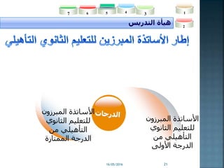 16/05/2016 21
2
345 167
‫التدريس‬ ‫هيأة‬
‫المبرزون‬ ‫األساتذة‬
‫الثانوي‬ ‫للتعليم‬
‫التأهيلي‬‫من‬
‫األولى‬ ‫الدرجة‬
‫المبرزون‬ ‫األساتذة‬
‫الثانوي‬ ‫للتعليم‬
‫التأهيلي‬‫من‬
‫الممتازة‬ ‫الدرجة‬
 