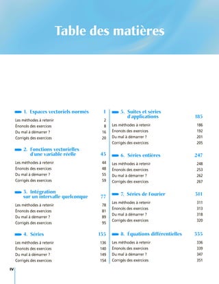 Mathématiques méthodes et exercices mp | PDF