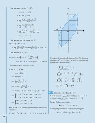 Mathématiques méthodes et exercices mp | PDF