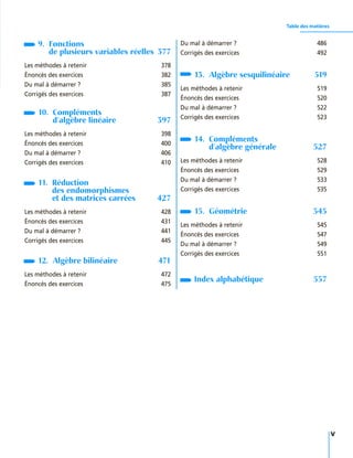 Mathématiques méthodes et exercices mp | PDF
