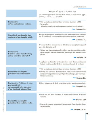 Mathématiques méthodes et exercices mp | PDF