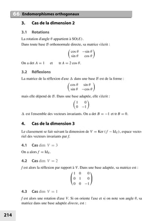 Mathématiques Résumé du cours en fiches MPSI-MP ( PDFDrive ).pdf