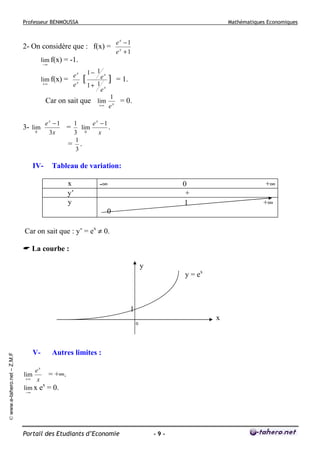 Professeur BENMOUSSA

Mathématiques Economiques

2- On considère que : f(x) =

ex −1
ex +1

lim f(x) = -1.
−∞

ex
lim f(x) = x
+∞
e

[

1− 1
1+ 1

ex

]

ex
1
= 0.
ex

Car on sait que lim
+∞
ex −1
3- lim
0
3x

IV-

= 1.

1
ex −1
= lim
.
3 0
x
1
= .
3

Tableau de variation:
x
y’
y

-∞

0
+
1

+∞
+∞

0
Car on sait que : y’ = ex ≠ 0.
La courbe :
y
y = ex

1
x

© www.e-tahero.net – Z.M.F

0

Vlim
+∞

Autres limites :

ex
x

= +∞.
x

lim x e = 0.
−∞

Portail des Etudiants d’Economie

-9-

 