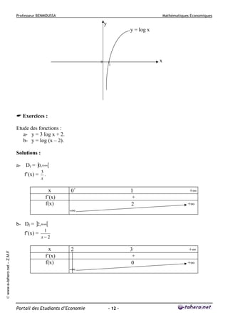 Professeur BENMOUSSA

Mathématiques Economiques

y
y = log x

0

x

i
1

Exercices :
Etude des fonctions :
a- y = 3 log x + 2.
b- y = log (x – 2).
Solutions :
a- Df = ]0,+∞[
f’(x) =

3
.
x

x
f’(x)
f(x)

0+

1
+
2

+∞
+∞

-∞
b- Df = ]2,+∞[

© www.e-tahero.net – Z.M.F

f’(x) =

1
x−2

x
f’(x)
f(x)

2

3
+
0

-∞

Portail des Etudiants d’Economie

- 12 -

+∞
+∞

 