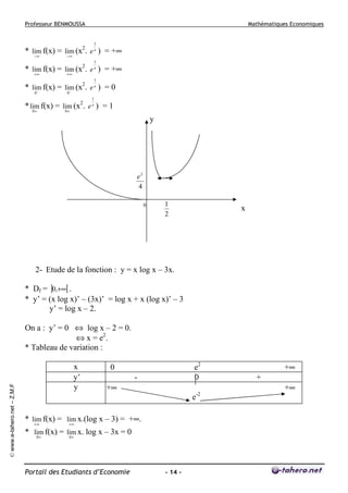 Professeur BENMOUSSA

Mathématiques Economiques

1

* lim f(x) = lim (x2. e x ) = +∞
−∞
−∞
2

1
x

2

1
x

* lim f(x) = lim (x . e ) = +∞
+∞
+∞
* lim f(x) = lim (x . e ) = 0
0−

0−

2

1
x

* lim f(x) = lim (x . e ) = 1
0+
0+
y

e2
4
0

1
2

x

2- Etude de la fonction : y = x log x – 3x.
* Df = ]0,+∞[ .
* y’ = (x log x)’ – (3x)’ = log x + x (log x)’ – 3
y’ = log x – 2.

© www.e-tahero.net – Z.M.F

On a : y’ = 0 ⇔ log x – 2 = 0.
⇔ x = e2 .
* Tableau de variation :
x
y’
y

e2
0

0
+∞

+
+∞

e
* lim f(x) = lim x.(log x – 3) = +∞.
+∞
+∞
* lim f(x) = lim x. log x – 3x = 0
0+
0+

Portail des Etudiants d’Economie

+∞

- 14 -

-2

 
