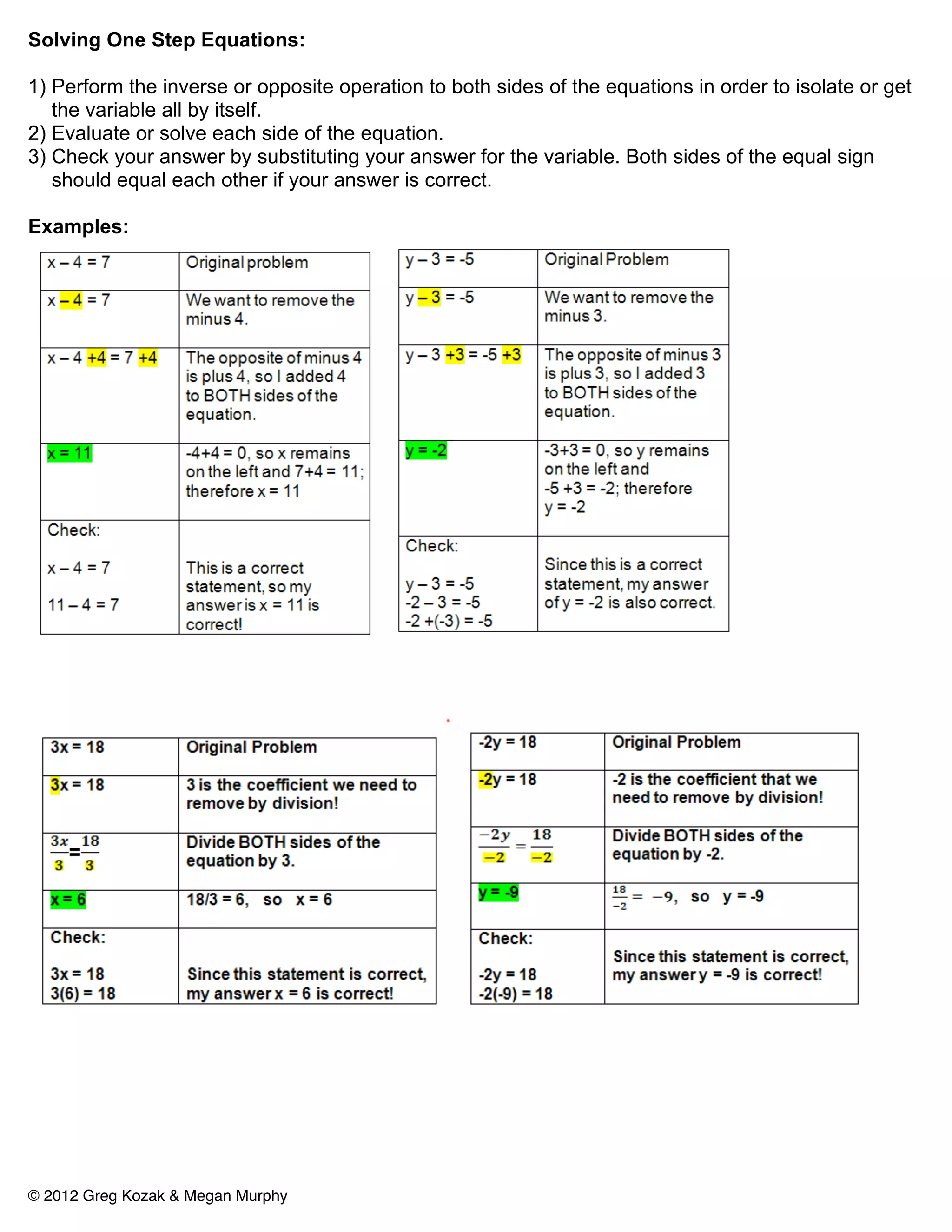 Solving One Step Equations:

1) Perform the inverse or opposite operation to both sides of the equations in order to isolate or get
   the variable all by itself.
2) Evaluate or solve each side of the equation.
3) Check your answer by substituting your answer for the variable. Both sides of the equal sign
   should equal each other if your answer is correct.

Examples:




© 2012 Greg Kozak & Megan Murphy
 