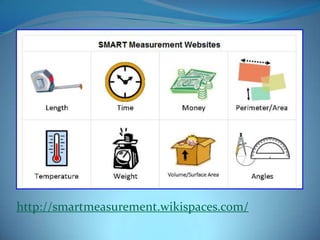 http://smartmeasurement.wikispaces.com/