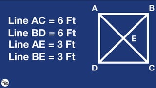 A B
CD
Line AC = 6 Ft
Line BD = 6 Ft E
Line AE = 3 Ft
Line BE = 3 Ft
 