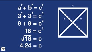 a + b = c
2 2 2
a b
c
3 + 3 = c
2 2 2
9 + 9 = c
2
18 = c
2
√18 = c
4.24 = c
 