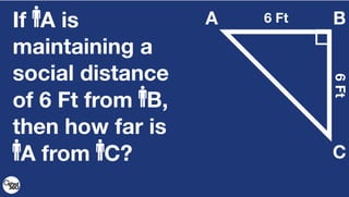 A B
C
6 FtIf A is
maintaining a
social distance
of 6 Ft from B,
then how far is
A from C?
6Ft
 