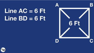 A B
CD
6 Ft
Line AC = 6 Ft
Line BD = 6 Ft
 