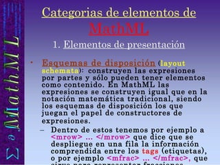 Lenguaje de marcado MathML | PPT