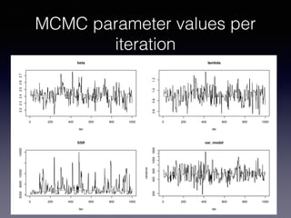Machine Cmc Entry Level Math Math modeling | PPT