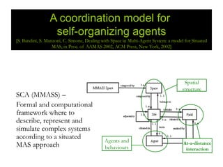 A coordination model for
                  self-organizing agents
[S. Bandini, S. Manzoni, C. Simone, Dealing with Space in Multi-Agent System: a model for Situated
                   MAS, in Proc. of AAMAS 2002, ACM Press, New York, 2002]




                                                                                      Spatial
                                                                                     structure
SCA (MMASS) –
Formal and computational
framework where to
describe, represent and
simulate complex systems
according to a situated                      Agents and
MAS approach                                 behaviours
                                                                                     At-a-distance
                                                                                      interaction
 