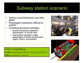 Subway station scenario
• Various crowd behaviors can take
  place
• Passengers' behaviors difficult to
  predict
• Crowding dynamics emerges
      – Social interactions between
        passengers  social rules
      – Interactions between single
        passengers and the environment
        (signs, doors, constraints)



action: transport(p,fi,q)
condit: position(p), empty(q), near(p,q), perceive(fi)
effect: position(q), empty(p)
 
