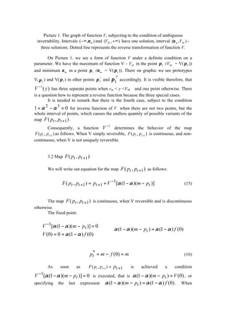 Picture 1. The graph of function V, subjecting to the condition of ambiguous
 invertability. Intervals (−∞,ν m ) and (VM , +∞) have one solution, interval (ν m , VM ) -
   three solutions. Dotted line represents the reverse transformation of function V.

      On Picture 1. we see a form of function V under a definite condition on a
parameter. We have the maximum of function V - VM in the point π 2 ( VM = V( π 2 ))
and minimum ν m in a point π 1 (ν m = V( π 1 )). There on graphic we see prototypes
                                               ?
V( π 2 ) and V( π 1 ) in other points π 2 and π1 accordingly. It is visible therefore, that
                                        ?



V −1 ( y ) has three separate points when vm < y <VM and one point otherwise. There
is a question how to represent a reverse function because the three special cases.
        It is needed to remark that there is the fourth case, subject to the condition
1 + α 2 − α 3 = 0 for inverse function of V when there are not two points, but the
whole interval of points, which causes the endless quantity of possible variants of the
map F ( pt , pt +1 ) .
                                            −1
          Consequently, a function V           determines the behavior of the map
F ( pt , pt +1 ) as follows. When V simply reversible, F ( pt , pt +1 ) is continuous, and non-
continuous, when V is not uniquely reversible.


        3.2 Map F ( pt , pt +1 )

        We will write out equation for the map F ( pt , pt +1 ) as follows:


                F ( pt , pt +1 ) = pt +1 + V −1[α (1 − α )(m − pt )]                      (15)


       The map F ( pt , pt +1 ) is continuous, when V reversible and is discontinuous
otherwise.
       The fixed point:

    V −1[α (1 − α )(m − pt )] = 0
                                 
                                  ⇒ α (1 − α )(m − pt ) = α (1 − α ) f (0)
    V (0) = 0 + α (1 − α ) f (0) 
                                 


                                    *
                                   pt = m − f (0) = m                                     (16)

        As     soon      as     F ( pt , pt +1 ) = pt +1   is   achieved      a     condition

V −1[α (1 − α )(m − pt )] = 0 is executed, that is α (1 − α )(m − pt ) = V (0) , or
specifying the last expression α (1 − α )(m − pt ) = α (1 − α ) f (0) . When
 