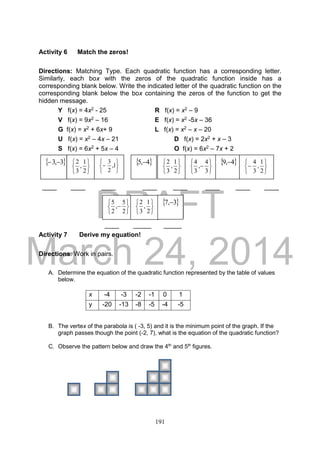 DRAFT
March 24, 2014
191
Activity 6 Match the zeros!
Directions: Matching Type. Each quadratic function has a corresponding letter.
Similarly, each box with the zeros of the quadratic function inside has a
corresponding blank below. Write the indicated letter of the quadratic function on the
corresponding blank below the box containing the zeros of the function to get the
hidden message.
Y f(x) = 4x2 - 25 R f(x) = x2 – 9
V f(x) = 9x2 – 16 E f(x) = x2 -5x – 36
G f(x) = x2 + 6x+ 9 L f(x) = x2 – x – 20
U f(x) = x2 – 4x – 21 D f(x) = 2x2 + x – 3
S f(x) = 6x2 + 5x – 4 O f(x) = 6x2 – 7x + 2
____ ____ ____ ____ ____ ____ ____ ____
____ _____ _____
Activity 7 Derive my equation!
Directions: Work in pairs.
A. Determine the equation of the quadratic function represented by the table of values
below.
B. The vertex of the parabola is ( -3, 5) and it is the minimum point of the graph. If the
graph passes though the point (-2, 7), what is the equation of the quadratic function?
C. Observe the pattern below and draw the 4th
and 5th
figures.
x -4 -3 -2 -1 0 1
y -20 -13 -8 -5 -4 -5






2
1
,
3
2 3,3 






 1,
2
3  4,5 






2
1
,
3
2







3
4
,
3
4  4,9 







2
1
,
3
4







2
5
,
2
5






2
1
,
3
2  3,7 
 