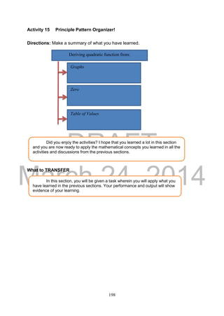 DRAFT
March 24, 2014
198
Activity 15 Principle Pattern Organizer!
Directions: Make a summary of what you have learned.
What to TRANSFER
Did you enjoy the activities? I hope that you learned a lot in this section
and you are now ready to apply the mathematical concepts you learned in all the
activities and discussions from the previous sections.
In this section, you will be given a task wherein you will apply what you
have learned in the previous sections. Your performance and output will show
evidence of your learning.
Deriving quadratic function from:
Graphs
Zero
s
Table of Values
 