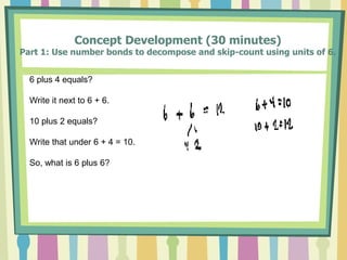 Concept Development (30 minutes)
Part 1: Use number bonds to decompose and skip-count using units of 6.
6 plus 4 equals?
Write it next to 6 + 6.
10 plus 2 equals?
Write that under 6 + 4 = 10.
So, what is 6 plus 6?
 