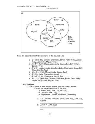 Grade 7 Math LESSON 2.2: COMPLEMENT OF A SET 
LEARNING GUIDE 
11 
Now, it is easier to identify the elements of the required sets. 
a. U = {Ben, Billy, Camille, Charmaine, Ethan, Faith, Jacky, Jasper, Jezryl, Joel, Leby, Miguel, Tina} 
b. A B’ = {Faith, Miguel, Joel, Jacky, Jasper, Ben, Billy, Ethan, Camille, Tina} 
c. A’ C = {Jasper, Jacky, Joel, Ben, Leby, Charmaine, Jezryl, Billy, Ethan, Camille, Tina} 
d. (B D)’ = {Faith, Miguel, Jacky, Jasper, Ben} 
e. A’ B = {Leby, Charmaine, Jezryl} 
f. A’ D’ = {Leby, Charmaine, Jezryl, Ben} 
g. (B C)’ = {Ben, Billy, Camille, Charmaine, Ethan, Faith, Jacky, Jasper, Jezryl, Leby, Miguel, Tina} 
III. Exercises 
1. True or False. If your answer is false, give the correct answer. 
Let U = the set of the months of the year 
X = {March, May, June, July, October} 
Y = {January, June, July} 
Z = {September, October, November, December} 
a. Z’ = {January, February, March, April, May, June, July, August} 
_____________________________________ 
b. X’ Y’ = {June, July} ____________________________________________ ___ 
A 
B 
C 
Joel 
Jacky 
Jasper 
Ben 
Leby 
Charmaine 
Jezryl 
Faith 
Miguel 
Billy 
Ethan 
Camille 
Tina 
U  